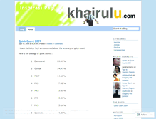 Tablet Screenshot of khairulu.wordpress.com