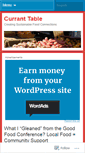 Mobile Screenshot of curranttable.wordpress.com