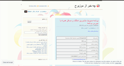 Desktop Screenshot of muziraj.wordpress.com