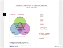 Tablet Screenshot of curbcrime.wordpress.com