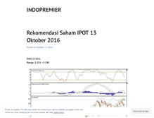 Tablet Screenshot of ipotindonesia.wordpress.com