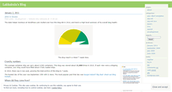 Desktop Screenshot of lakkakula.wordpress.com