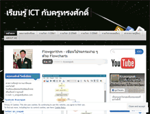 Tablet Screenshot of krusongsak.wordpress.com