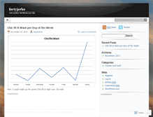 Tablet Screenshot of fartyjerko.wordpress.com