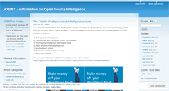 Desktop Screenshot of iosint.wordpress.com
