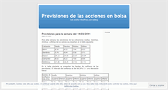 Desktop Screenshot of bolsadiaria.wordpress.com