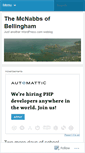 Mobile Screenshot of bellinghammcnabbs.wordpress.com