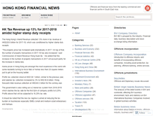 Tablet Screenshot of hongkongfinancialnews.wordpress.com