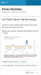 Mobile Screenshot of forexduniaku.wordpress.com