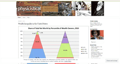 Desktop Screenshot of physicistical.wordpress.com