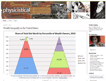 Tablet Screenshot of physicistical.wordpress.com