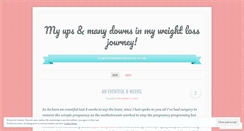 Desktop Screenshot of fatmetoskinnyme.wordpress.com