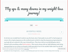 Tablet Screenshot of fatmetoskinnyme.wordpress.com