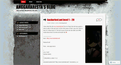 Desktop Screenshot of anggararesta.wordpress.com