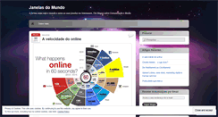 Desktop Screenshot of janelasdomundo.wordpress.com