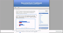 Desktop Screenshot of documentumcookbook.wordpress.com