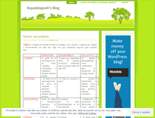 Tablet Screenshot of nayadelaposh.wordpress.com