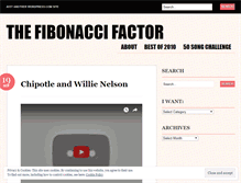 Tablet Screenshot of fibonaccifactor.wordpress.com