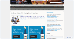 Desktop Screenshot of bimchat.wordpress.com