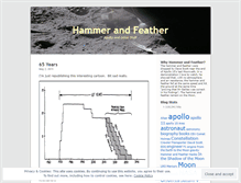 Tablet Screenshot of hammerandfeather.wordpress.com