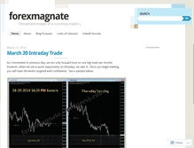 Tablet Screenshot of forexmagnate.wordpress.com