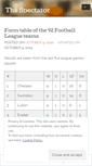 Mobile Screenshot of footballspectator.wordpress.com