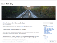Tablet Screenshot of ernieballsblog.wordpress.com