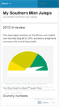 Mobile Screenshot of mysouthernmintjuleps.wordpress.com