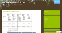 Desktop Screenshot of blandford.wordpress.com