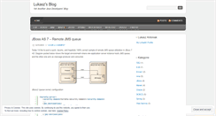 Desktop Screenshot of lukaszantoniak.wordpress.com