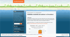 Desktop Screenshot of inteminstarkasida2.wordpress.com