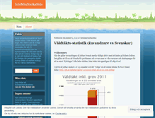 Tablet Screenshot of inteminstarkasida2.wordpress.com
