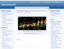 Tablet Screenshot of globalnomad101.wordpress.com