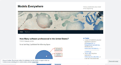 Desktop Screenshot of modelseverywhere.wordpress.com