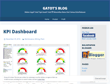 Tablet Screenshot of dwigatotsiswanto.wordpress.com