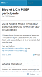Mobile Screenshot of licpgep.wordpress.com