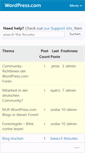 Mobile Screenshot of de.forums.wordpress.com