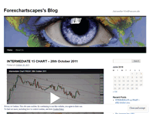 Tablet Screenshot of forexchartscapes.wordpress.com