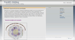 Desktop Screenshot of franlili.wordpress.com
