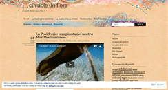 Desktop Screenshot of ilbloginseconda.wordpress.com