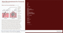 Desktop Screenshot of miamiskincare.wordpress.com