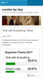Mobile Screenshot of curatorbyday.wordpress.com