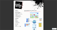 Desktop Screenshot of deaddarlings.wordpress.com