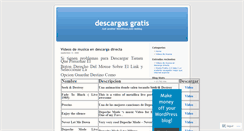 Desktop Screenshot of changuito.wordpress.com