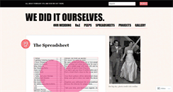 Desktop Screenshot of croellkingtons.wordpress.com