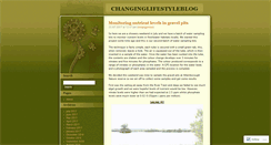 Desktop Screenshot of changinglifestyleblog.wordpress.com