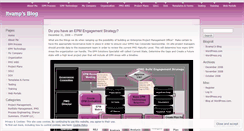 Desktop Screenshot of itvamp.wordpress.com