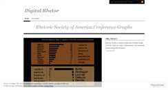 Desktop Screenshot of digitalrhetor.wordpress.com