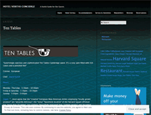 Tablet Screenshot of hotelveritasconcierge.wordpress.com