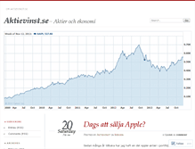 Tablet Screenshot of aktievinst.wordpress.com